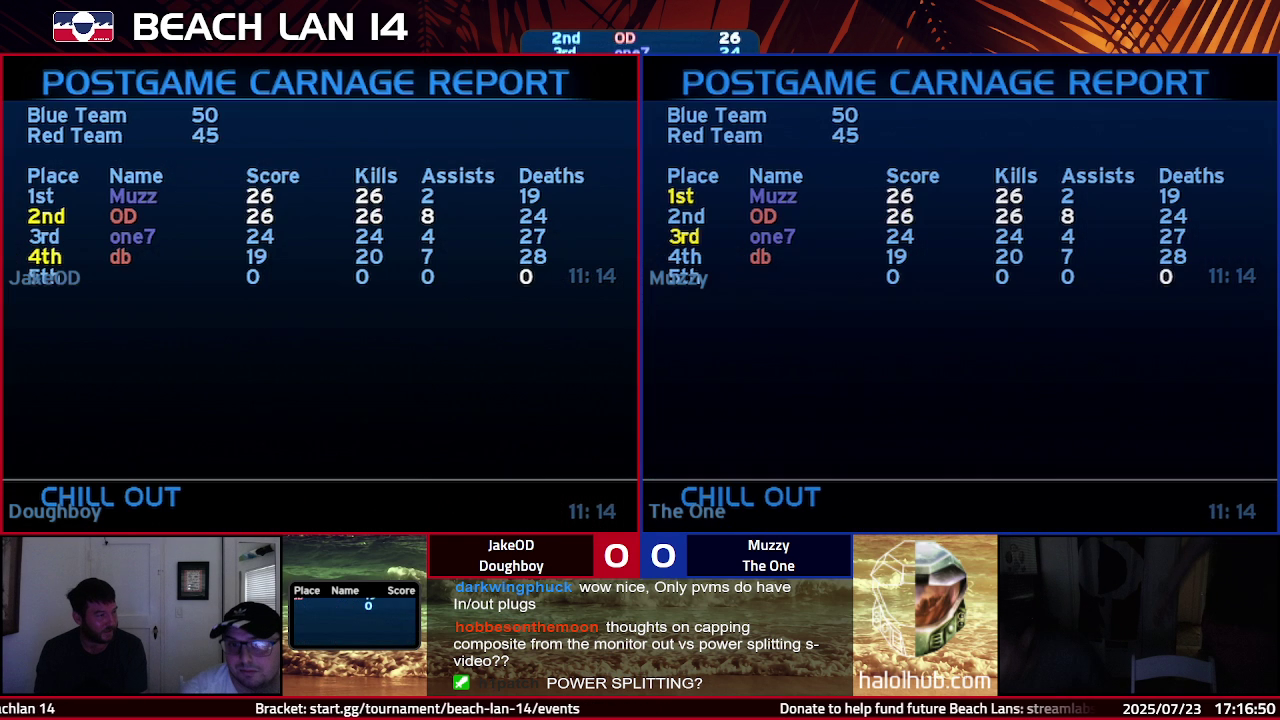 Post Game Carnage Report